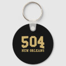 Search for tiktok key rings Inspiration