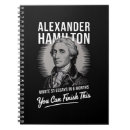 Search for alexander hamilton Broadway