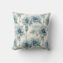Search for luxury christmas cushions Gold