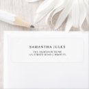 Search for 30th birthday return address labels Typography