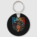 Search for educational activity key rings Black activism