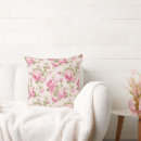 Search for cabbage roses cushions Pink