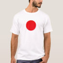 Search for 国 tshirts Flag