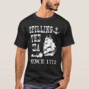 Search for 1773 Patriotic