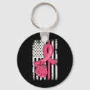 Search for dojo key rings 80s