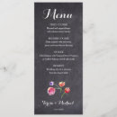 Search for chalkboard menus Script