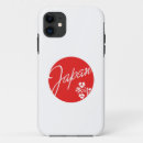 Search for international flags iphone cases Patriotic