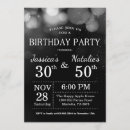 Search for joint Joint birthday