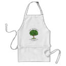 Search for genealogy aprons Genealogist