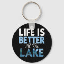 Search for lake life accessories Boating