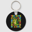 Search for funny t rex key rings 2026