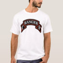 Search for 3rd battalion Regiment