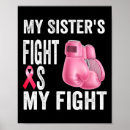 Search for mum slogans posters Charity