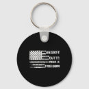 Search for bbq ribs key rings Party