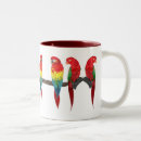 Search for lori mugs Wildlife