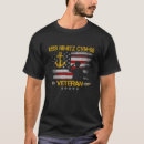 Search for uss tshirts Cvn