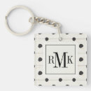 Search for white wood key rings Initials