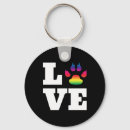 Search for gay and lesbian key rings Tolerance