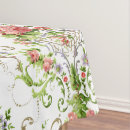 Search for baroque tablecloths Pattern