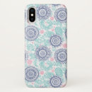 Search for cardboard iphone cases Aztec