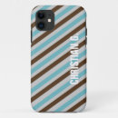 Search for tough guy iphone cases Pattern