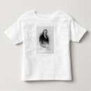 Search for alphonse tshirts Scientist