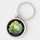 Search for bunny key rings Yellow
