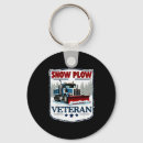 Search for retirement sayings key rings Veteran