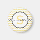 Search for grey chevron magnets Initial