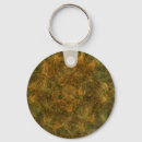 Search for shell key rings Cute