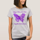 Search for pancreatic cancer tshirts Awareness