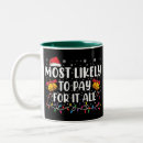 Search for pai mugs Santa
