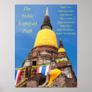 Search for eightfold path Buddha