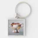 Search for mother of pearl key rings Shell