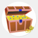 Search for pirate treasure chest stickers Talk like a pirate