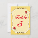 Search for rose table cards Number