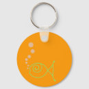 Search for cute animal key rings Whimsy