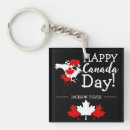 Search for july first key rings Patriotic