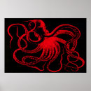 Search for sea monster posters Nautical