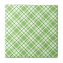 Search for diagonal tiles Patterns