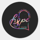 Search for tie dyed stickers Rainbow