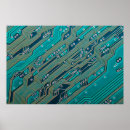 Search for computer concept posters Board