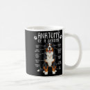 Search for bernese mountain dog coffee mugs Photography