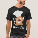 Search for blocky tshirts Vegetable lover