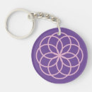 Search for flower designs key rings Floral