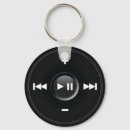 Search for audio round key rings Sound
