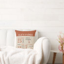 Search for deer nursery decor Birth stats