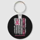 Search for emergency services key rings Grief counseling