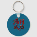 Search for lunar key rings Popular