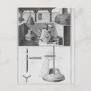 Search for encyclopaedia postcards School